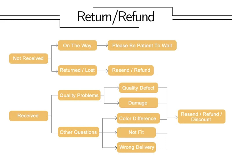 Calcinha Cintura Alta Body Shaper